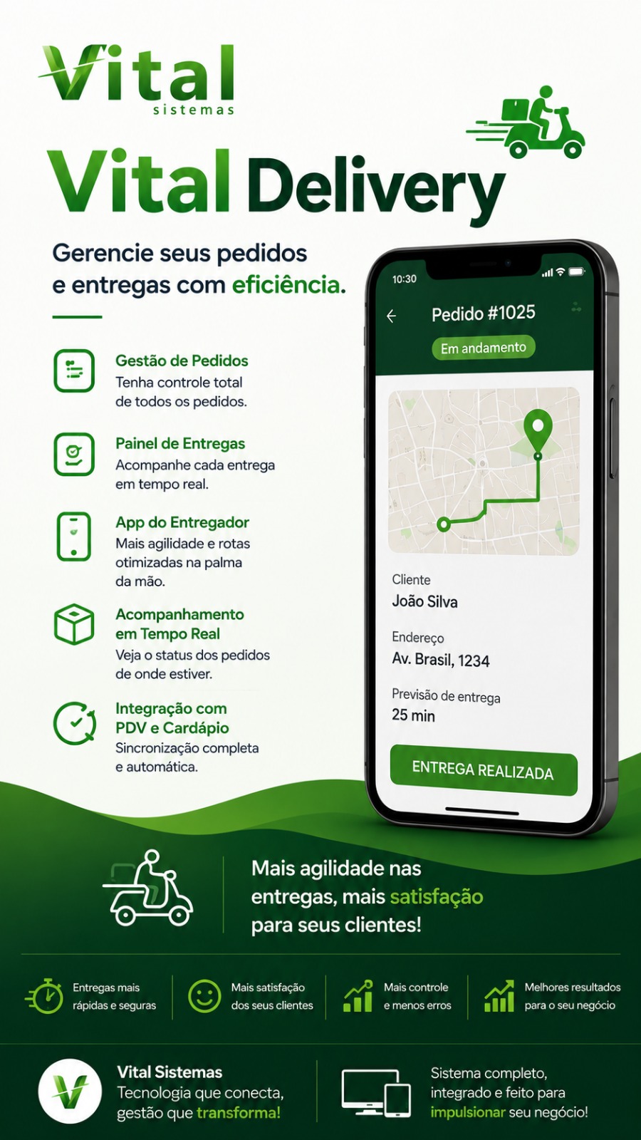 Banner do Vital Delivery — gestão de pedidos e entregas